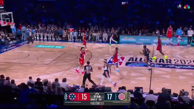 The FULL 2026 NBA All-Star Game Tournament   USA vs. World