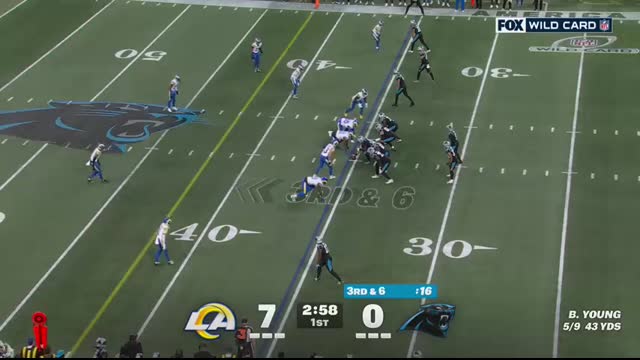 Los Angeles Rams vs. Carolina Panthers Game Highlights   NFL 2025 Season Wild Card