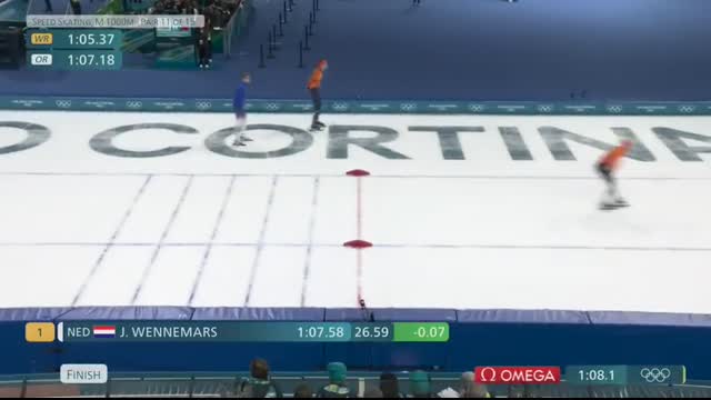 Men's 1000m ends in dramatic fashion in Milan