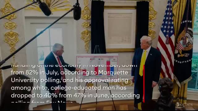 Bad News For Trump—Key Supporters Are Fleeing Him In Droves, Per Poll