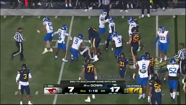SMU Mustangs vs. California Golden Bears   Full Game Highlights   ESPN College Football