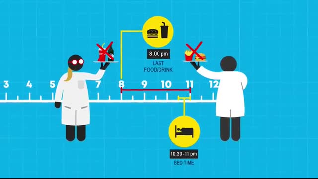 What Do You Do Wrong Every Night According To Science   DEBUNKED