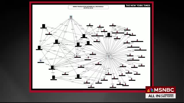 Bombshell NYT report reveals ‘trail of payments’ from Gaetz to women