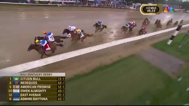 Kentucky Derby 2025 (FULL RACE)   NBC Sports