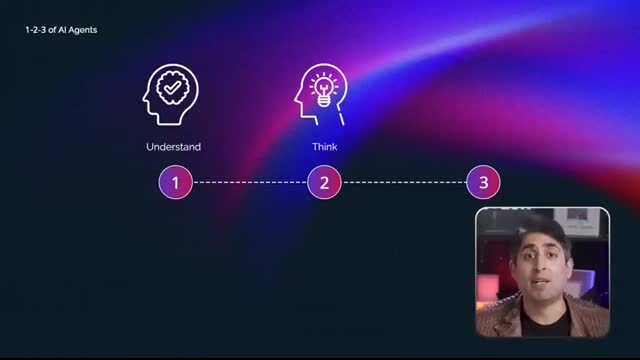 AI Agents Explained Like You're 5 (Seriously, Easiest Explanation Ever!)