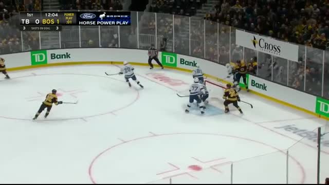 NHL Highlights   Lightning vs. Bruins   January 14, 2025