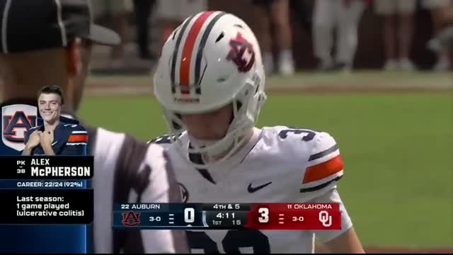 Auburn Tigers vs. Oklahoma Sooners   Full Game Highlights   ESPN College Football