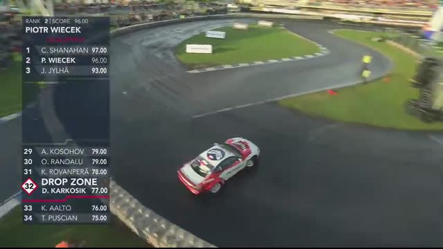 Piotr Wiecek   Pure Drift   2023 Season