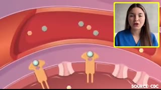 Top 10 Signs of DIABETES You Can SEE Doctor Explains