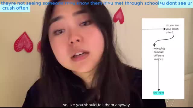 Should You Tell Your Crush You Like Them (ODDLY SPECIFIC)