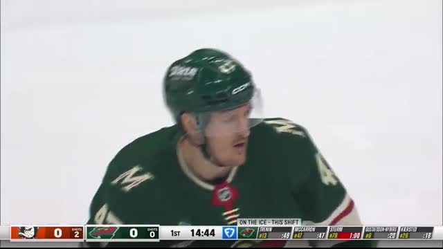 Ducks vs. Wild   NHL Highlights   April 14, 2026