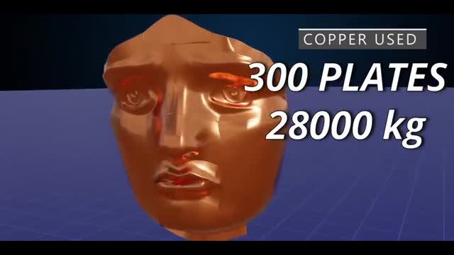 Statue of Liberty  Even Today's Engineers are Surprised!