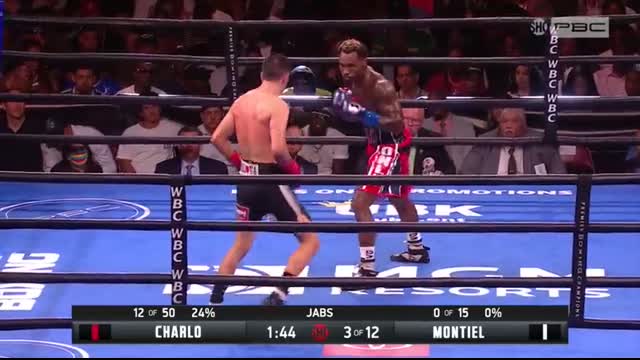 Charlo vs Montiel FULL FIGHT June 19, 2021   PBC on Showtime