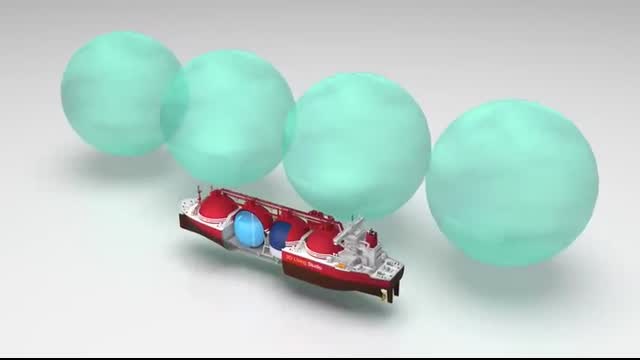 How LNG Carriers (Gas Tankers) Work - Design Types, Loading & Discharge