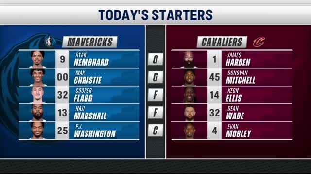 MAVERICKS at CAVALIERS   FULL GAME HIGHLIGHTS   March 15, 2026