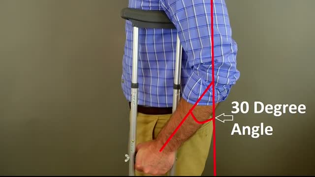 How to Use Crutches    2, 3, 4-Point Gait, Swing-To Through, Stairs, Nursing NCLEX