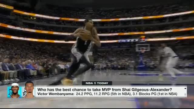 Kendrick Perkins says Victor Wembanyama WILL TAKE MVP from SGA IF what happens! ?   NBA Today