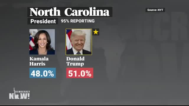 “The Confederacy Won” Why Donald Trump’s Reelection Is a Win for White Supremacy, Xenophobia & Hate