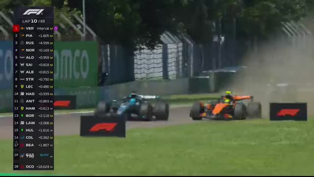 Race Highlights   2025 Emilia-Romagna Grand Prix