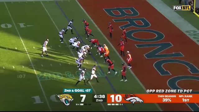Jacksonville Jaguars vs. Denver Broncos Game Highlights   NFL 2025 Season Week 16