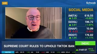 TikTok Ban's Impact on GOOGL & META Amid  Political Hot Potato