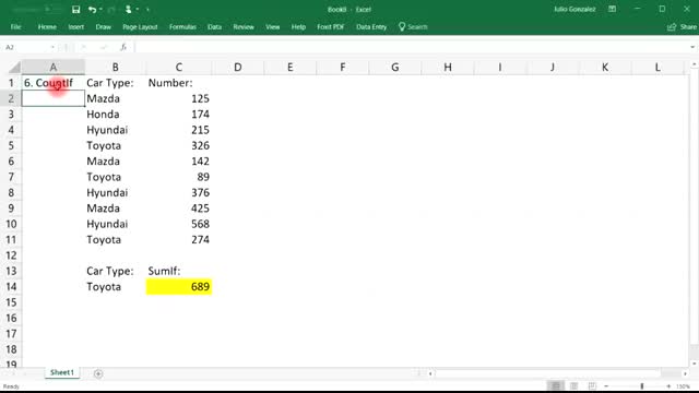 Top 10 Most Important Excel Formulas - Made Easy!