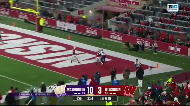 No. 23 Washington Huskies vs. Wisconsin Badgers Highlights   FOX College Football