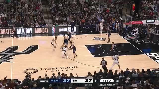 GRIZZLIES at SPURS   FULL GAME HIGHLIGHTS   January 17, 2025