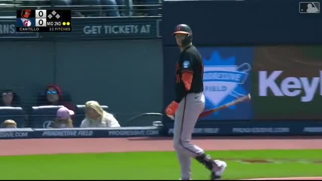 Orioles vs. Guardians Game Highlights (4 19 26)   MLB Highlights