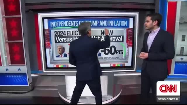 Enten Trump in ‘worst position ever’ on Americans’ #1 issue