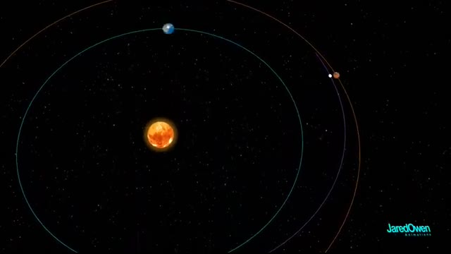 How does a Mars Rover work (Perseverance)