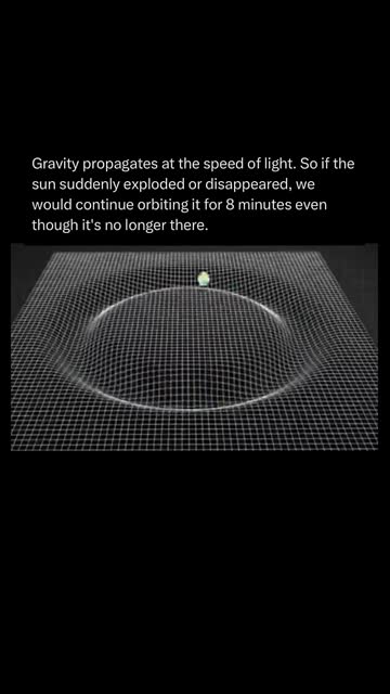 What will happen if sun disappear ?#science #facts #knowledge #astronomylovers