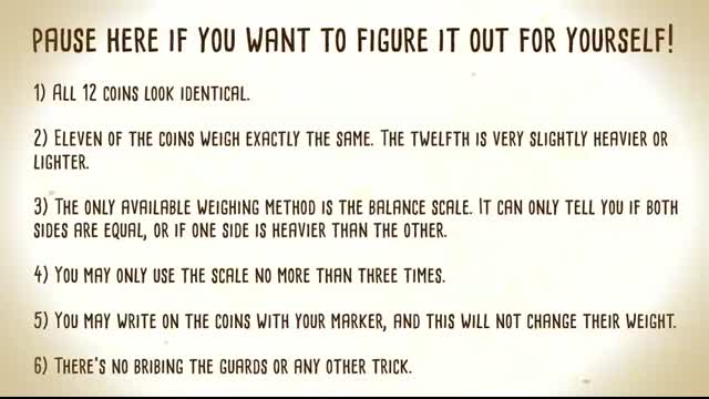 Can you solve the counterfeit coin riddle - Jennifer Lu