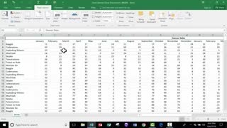 Excel Print Options, Tips and Tricks Tutorial
