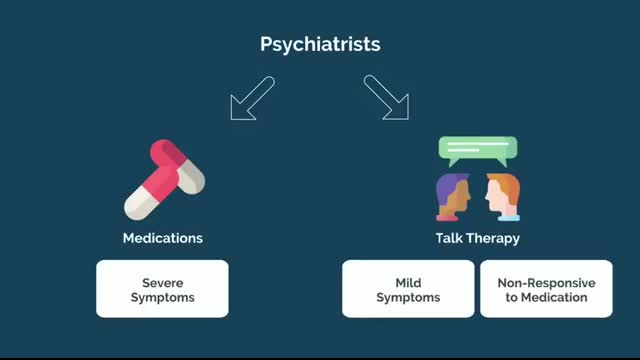 So You Want to Be a PSYCHIATRIST [Ep. 18]