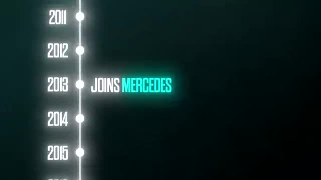 Hamilton stares down farewell race with Mercedes