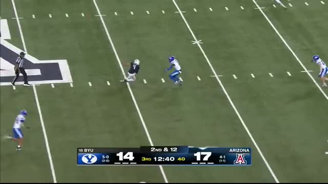 BYU Cougars vs. Arizona Wildcats   Full Game Highlights   ESPN College Football
