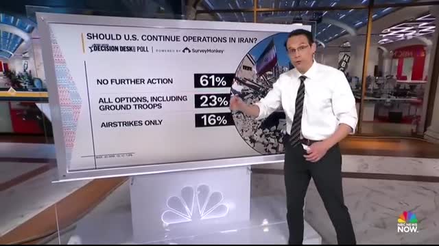 Kornacki Trump’s approval rating hits new low amid war and rising gas prices