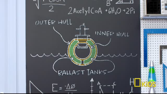 How Submarines Work   How Things Work with Kamri Noel